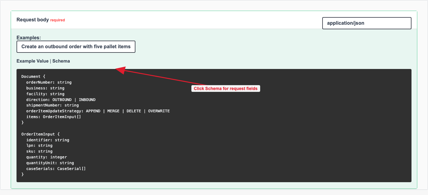 Request schema